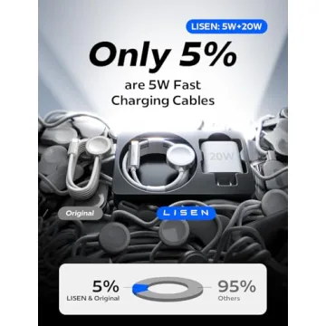 LISEN for Apple Watch Charger Fast Charging 5W[30mins=80%Charged] USB C Fastest iWatch Charger Fast Charging Series 11/ Ultra 3 [3.3FT]20W Apple Watch Block for iWatch Ultra 3/2 Series 11 10 9 8 7 SE3