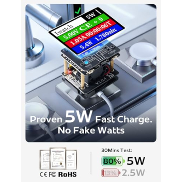 LISEN for Apple Watch Charger Fast Charging 5W[30mins=80%Charged] USB C Fastest iWatch Charger Fast Charging Series 11/ Ultra 3 [3.3FT]20W Apple Watch Block for iWatch Ultra 3/2 Series 11 10 9 8 7 SE3