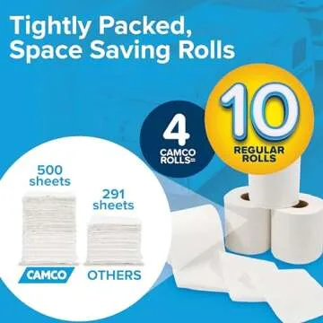 Camco RV Bathroom Toilet Tissue - 4 Rolls Sewer-Safe, Septic-Safe, Biodegradable 2-Ply Bath Tissue Designed For Trailer, Motorhome, & Marine Sanitation Systems (40274), White