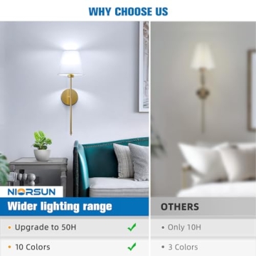 Buy NIORSUN Gold Battery Operated Wall Sconces