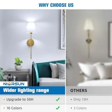 Buy NIORSUN Gold Battery Operated Wall Sconces