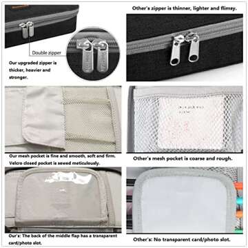 Homecube Capacious Pencil Case Marker Holder Pouch Desk Organizer Big Pencil Bag with Zipper Large S...