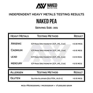 Naked Pea - Pea Protein Isolate - Plant Based, Vegetarian & Vegan Protein. Easy to Digest, Non-GMO, No Lactose, No Soy and Gluten Free - 15 Servings