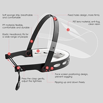EWA 2-Pack Adjustable Face Shields with Extra Visors