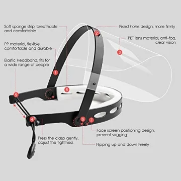 EWA 2-Pack Adjustable Face Shields with Extra Visors