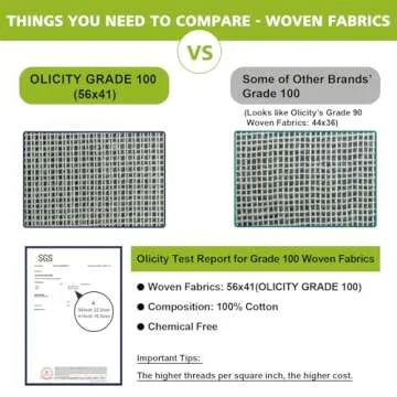 Olicity Cheesecloth Bulk, 10PCS, Grade 100, 20x20Inch Hemmed Cheese Cloths Fabric Reusable Fine Mesh Cloth,100% Cotton Unbleached Precut Muslin Bulk Cheesecloth Roll for Straining, Cooking, Yogurt