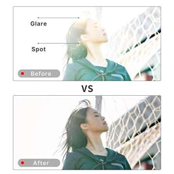 ARMIDO Wireless WiFi PTZ 1080p Light Socket Bulb Security Camera ULANZI WL-1 Wide Angle Lens for Sony ZV1 Camera Vlogger, 18mm Wide Angle / 10X Macro 2-in-1 Additional Lens for Sony ZV1