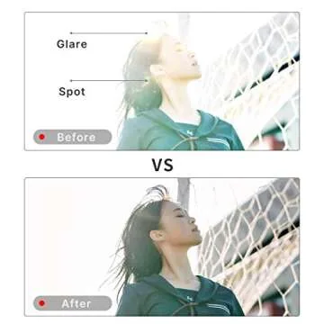 ARMIDO Wireless WiFi PTZ 1080p Light Socket Bulb Security Camera ULANZI WL-1 Wide Angle Lens for Sony ZV1 Camera Vlogger, 18mm Wide Angle / 10X Macro 2-in-1 Additional Lens for Sony ZV1