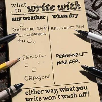 Rite in the Rain Weatherproof Binder Kit: Tan Cordura Cover, Tan Binder, 50 Sheets Tan Universal Loose Leaf, Weatherproof Pen (No. 9200T-KIT), 8.875 x 6.75 x 0.625