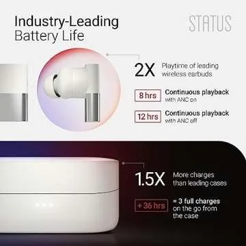 Status Between 3ANC Bone True Active Noise Cancelling Wireless Earbuds - ANC In Ear Buds, Charging Case, Built-in 6 Microphones, 8H Playtime, Bluetooth 5.2, IPX5 Waterproof