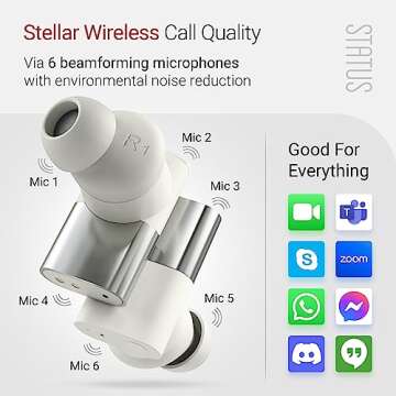 Status Between 3ANC Bone True Active Noise Cancelling Wireless Earbuds - ANC In Ear Buds, Charging Case, Built-in 6 Microphones, 8H Playtime, Bluetooth 5.2, IPX5 Waterproof