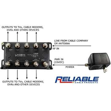 8-Port TV Antenna Splitter for Enhanced Signal Reception