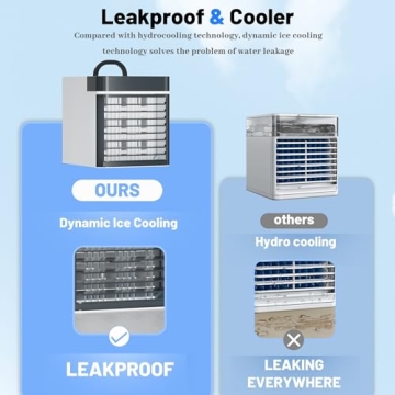 Portable Air Conditioner with Leak-Proof Cooling Technology