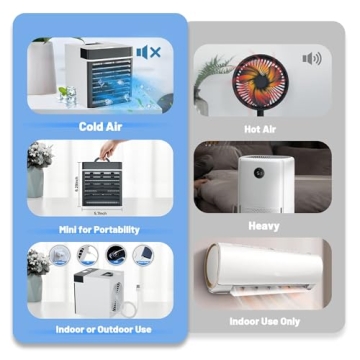 Portable Air Conditioner with Leak-Proof Cooling Technology
