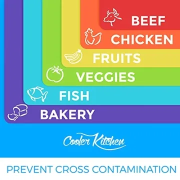 Bamboo Cutting Board Set - Eco-Friendly Meal Prep Solution