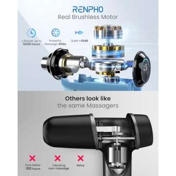 RENPHO Massage Gun Deep Tissue Portable Percussion Massager for Back and Neck, FSA & HSA Eligible, G...