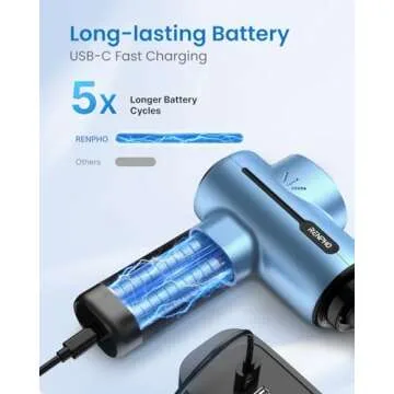 RENPHO Massage Gun Deep Tissue Portable Percussion Massager for Back and Neck, FSA & HSA Eligible, Gifts for Men and Women, Handheld Device with Carry Case, Active