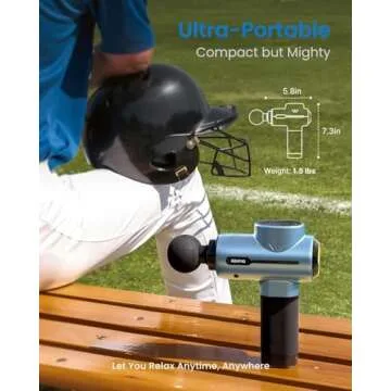 RENPHO Massage Gun Deep Tissue Portable Percussion Massager for Back and Neck, FSA & HSA Eligible, Gifts for Men and Women, Handheld Device with Carry Case, Active