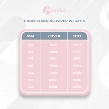 Hamilco White Cardstock Thick Paper 8.5 x 11 Inches