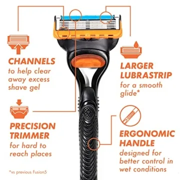 Gillette Fusion5 Razor for Men with 2 Blade Refills