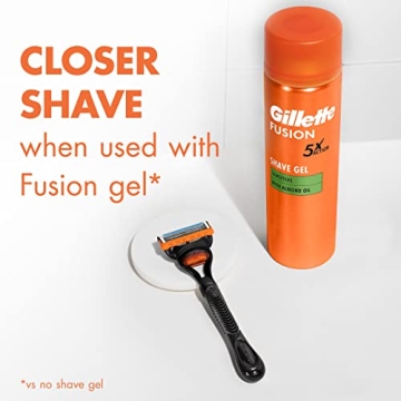 Gillette Fusion5 Razor for Men with 2 Blade Refills
