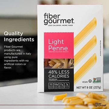 Fiber Gourmet Pasta - Low Calorie, High Fiber Penne