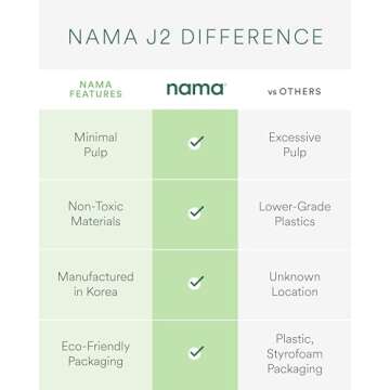 Nama J2 Cold Press Juicer for Hands-Free Effortless Juicing