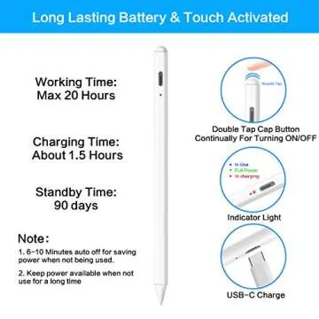 Stylus Pen for Apple iPad Pencil - Pen for iPad 10th 9th 8th 7th 6th Gen Palm Rejection for Apple Pencil 2nd Generation Compatible 2018-2022 iPad Mini 6th 5th Air 5th 4th 3rd iPad Pro 11-12.9 Inch