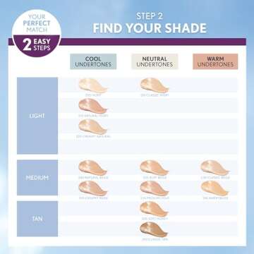 COVERGIRL & Olay Wrinkle-Defying Foundation, 0.44 Fl Oz