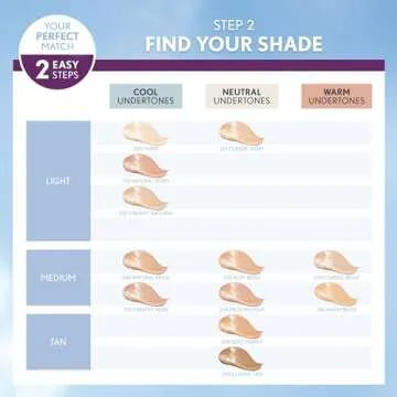 COVERGIRL & Olay Wrinkle-Defying Foundation, 0.44 Fl Oz