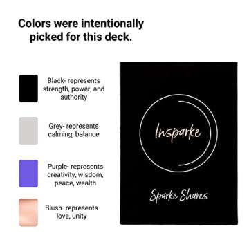 Insparke- 52 Piece Empowering Affirmation Cards for Motivation & Manifestation - Daily Positive Affirmation Set - Practice Self Care Everyday for Stress Relief & Inspiration