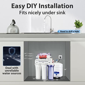 iSpring RCC7AK-UV, NSF Certified, 75GPD 7-Stage Under Sink Reverse Osmosis RO Drinking Water Filtration System with Alkaline Remineralization Filter and UV Ultraviolet Filter