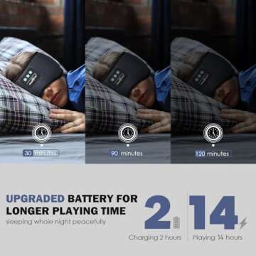 MUSICOZY White Noise Bluetooth Sleep Mask with 8 Soothing Sounds & 3D Wireless Sleep Headphones, Bluetooth Sleeping Headphones for Yoga Travel Office Relaxation Tech Gadgets Gifts, Light Gray