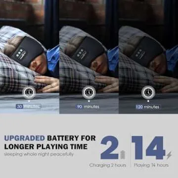 MUSICOZY White Noise Bluetooth Sleep Mask with 8 Soothing Sounds & 3D Wireless Sleep Headphones, Bluetooth Sleeping Headphones for Yoga Travel Office Relaxation Tech Gadgets Gifts, Light Gray