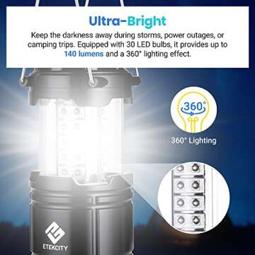 Etekcity Camping Lantern - Battery Powered LED Light