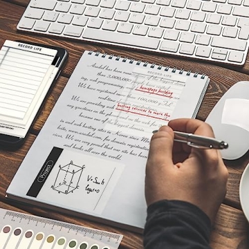 Waterproof Transparent Sticky Notes & Index Tabs for Office School