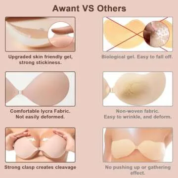 Awant Strapless Sticky Bra (US, Cup Band, B, Beige+Black)