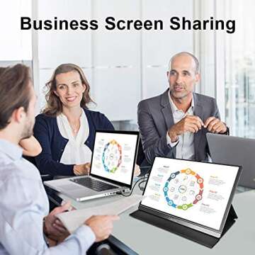 Lepow Portable Monitor Latest 15.6 Inch FHD 1080P Ultra Slim Computer Display, IPS Eye Care Travel S...