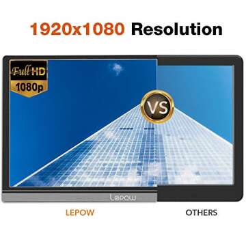 Lepow Portable Monitor Latest 15.6 Inch FHD 1080P Ultra Slim Computer Display, IPS Eye Care Travel Screen with Dual Speakers, Smart Cover, Support Type-C HDMI for Laptop Phone PC Switch Xbox