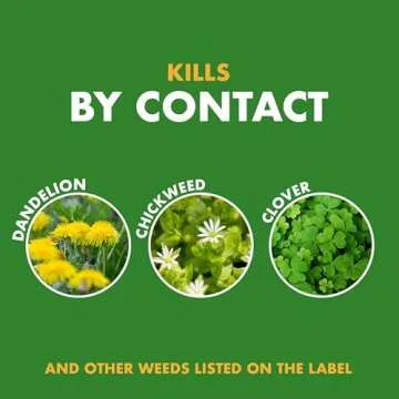 Spectracide Weed and Feed 32oz QuickFlip Sprayer