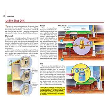 The Complete Do-it-Yourself Manual for Homeowners