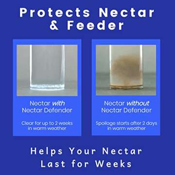 Sapphire Labs Nectar Defender for Fresh Hummingbird Feed