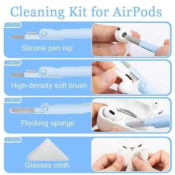 Laptop Screen & Earbud Cleaner Kit - Must-Have Gadget