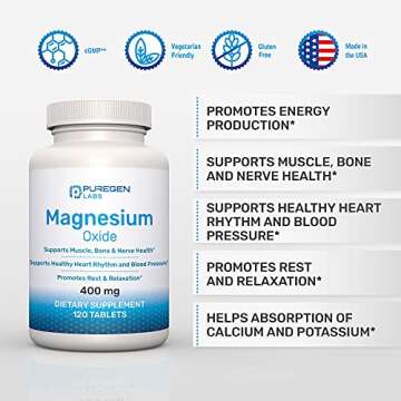 High Potency Magnesium 400mg Supplement for Wellness