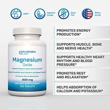High Potency Magnesium 400mg Supplement for Wellness