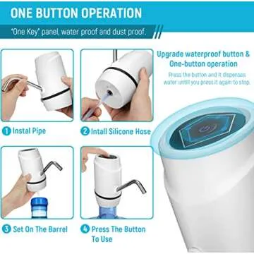 Water Dispenser for 5 Gallon Bottle,Drinking Water Pump Portable Universal USB Charging Water Bottle Pump for 2-5 Gallon with 2 Silicone (White)