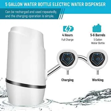 Water Dispenser for 5 Gallon Bottle,Drinking Water Pump Portable Universal USB Charging Water Bottle Pump for 2-5 Gallon with 2 Silicone (White)