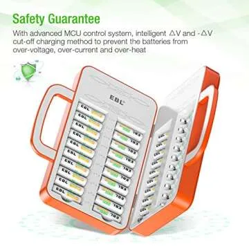 EBL 40 Slot Battery Charger for Multiple Batteries