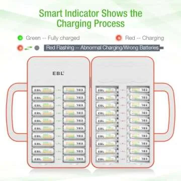 EBL 40 Slot Battery Charger for Multiple Batteries