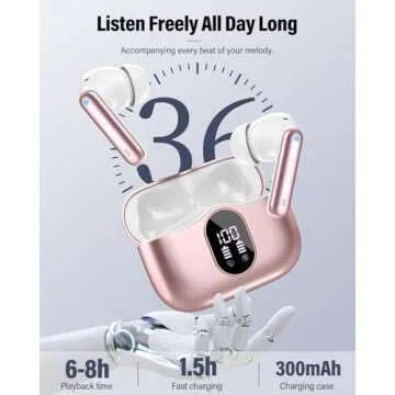 Wireless Earbuds with Bluetooth 5.4 and Noise Cancelling